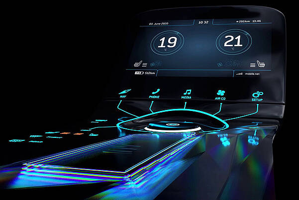 Your Gateway to Innovative HMI Designs: Smart Automotive Ideas with LEONHARD KURZ Auto center console with Human Machine Interface (HMI) by LEONHARD KURZ